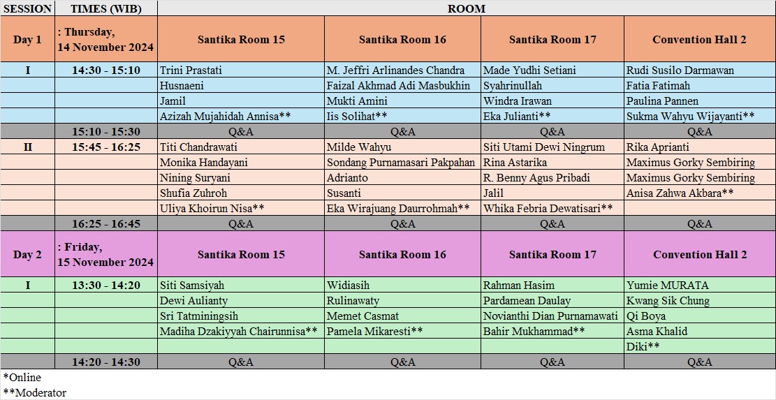 parallel session schedule page 2